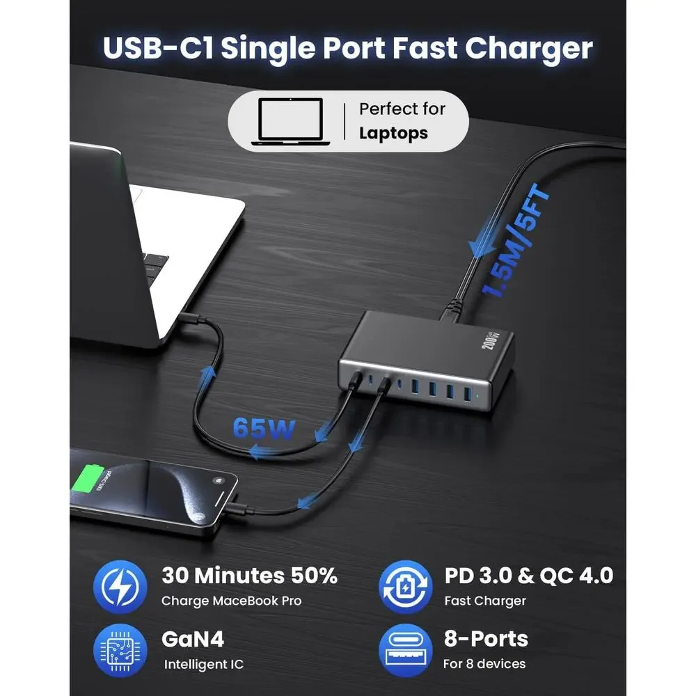 LanLuk 200W USB C Charger Block